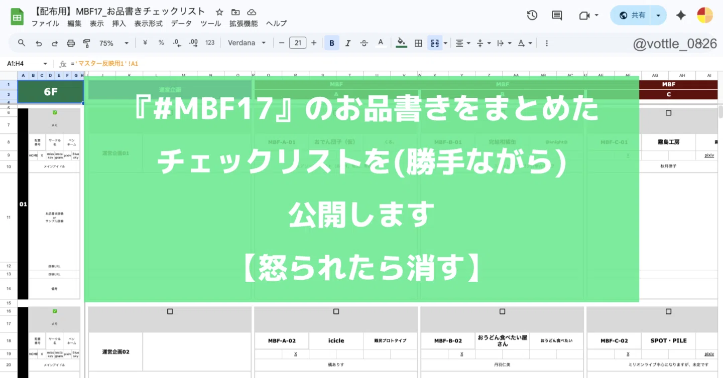 MBF17』のお品書きをまとめたチェックリストを(勝手ながら)公開します
