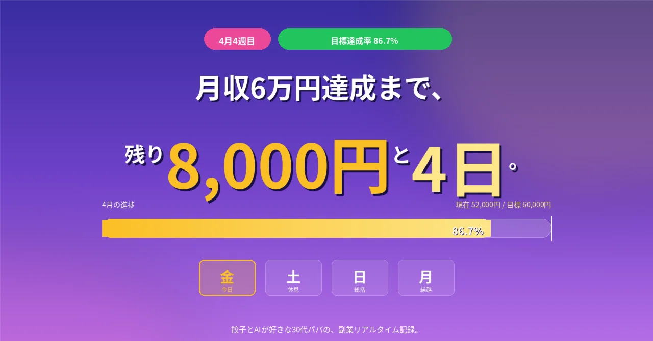 4月4週目】月収6万円達成まで、残り8,000円と4日。｜ゼロから始めるAI 