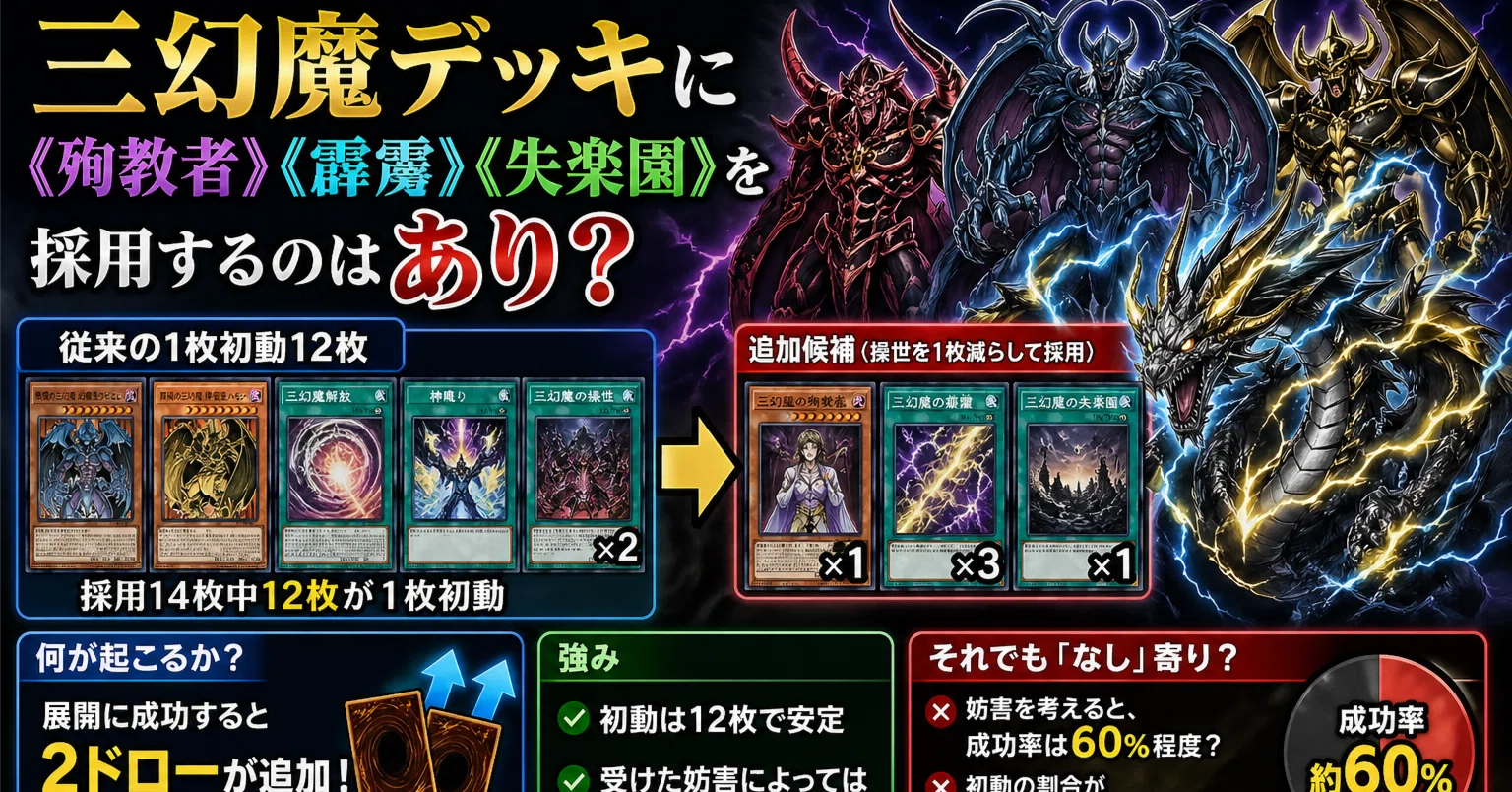 遊戯王】新規三幻魔に《三幻魔の霹靂》はありか｜uni928