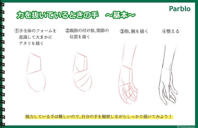 デジタル派の初心者におすすめ 手の描き方のまとめ タブレット愛好者 Note デジタル派の初心者におすすめ 手の描き方のまとめ タブレット愛好者 Note