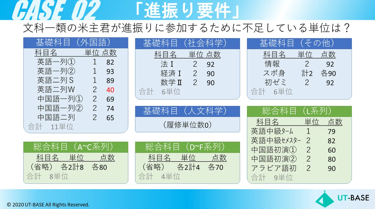 スライド9