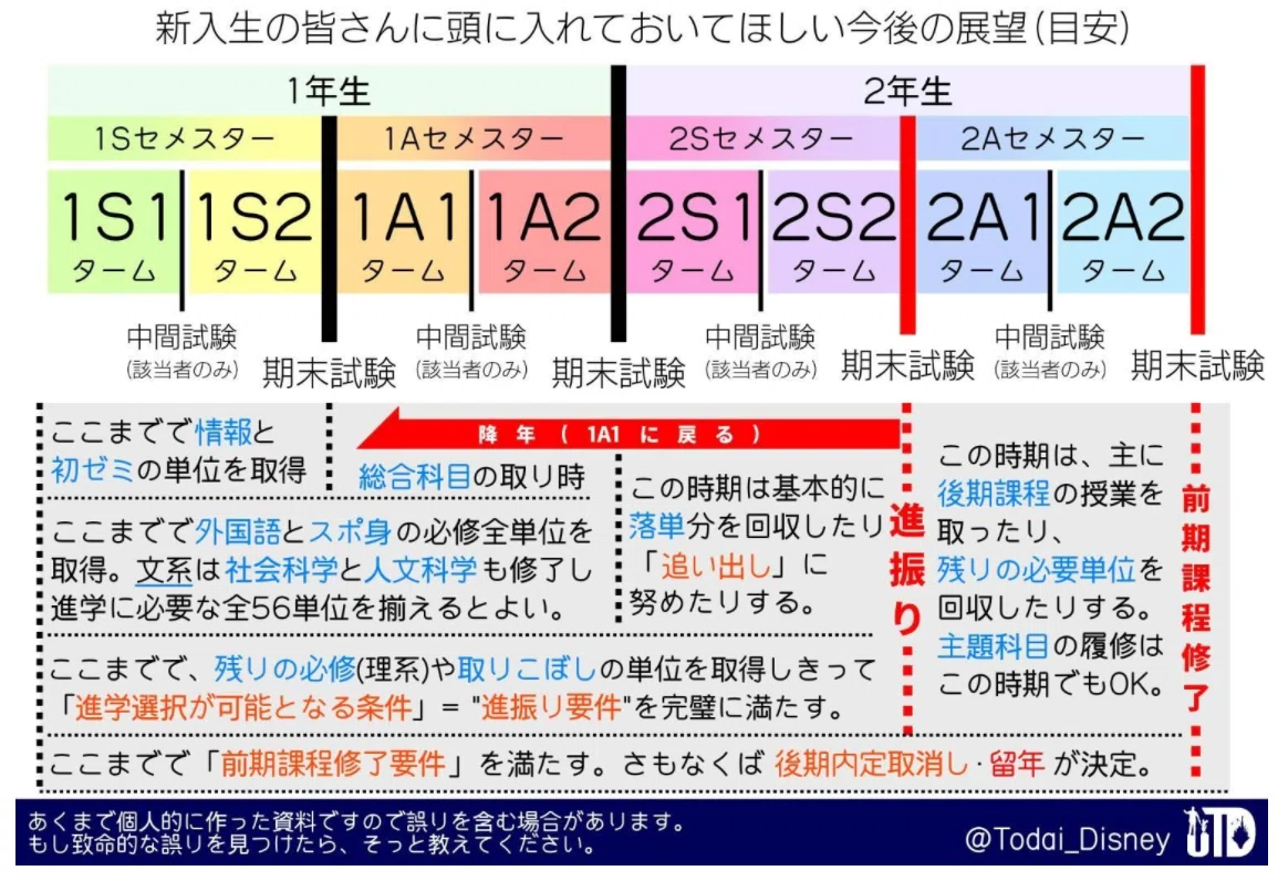 スクリーンショット 2020-05-30 11.41.58