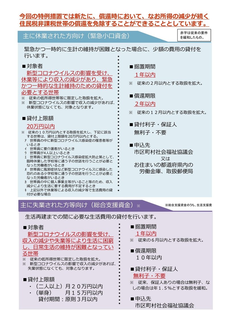 新型コロナに関係する制度開始 通達 チラシなど 新しい情報をメモしていく 7 22更新 白井則邦 しらいのりくに Note 新型コロナに関係する制度開始 通達 チラシなど 新しい情報をメモしていく 7 22更新 白井則邦 しらいのりくに Note
