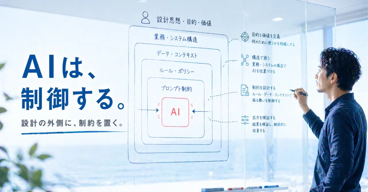 Slide presentations can be done with ChatGPT Images 2.0｜佐田圭一朗｜事業構想×AI設計