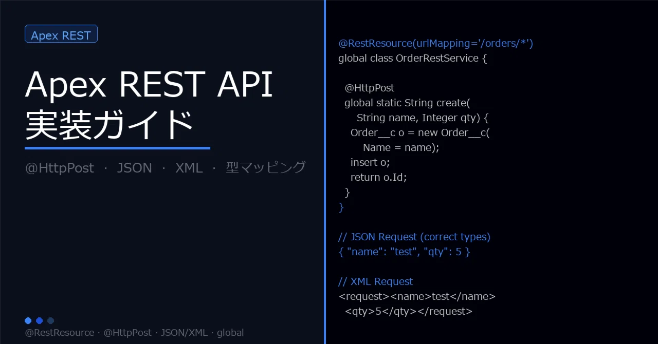 Apex REST API実装ガイド〜@HttpPost・JSON・XMLリクエスト形式と型マッピング〜｜52ガロン