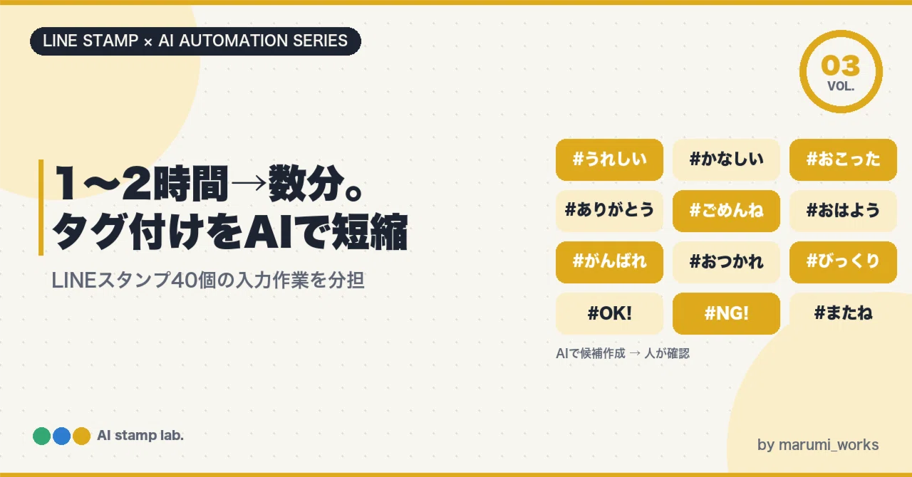 1〜2時間→数分。LINEスタンプ40個のタグ付けをAIで短縮した話｜marumiさん