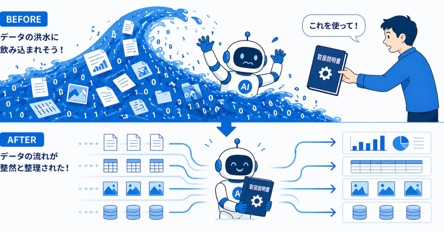 SA MCP マスターコミュニケーションプログラム SA MCP マスターコミュニケーションプログラム MCP – 教材のご案内