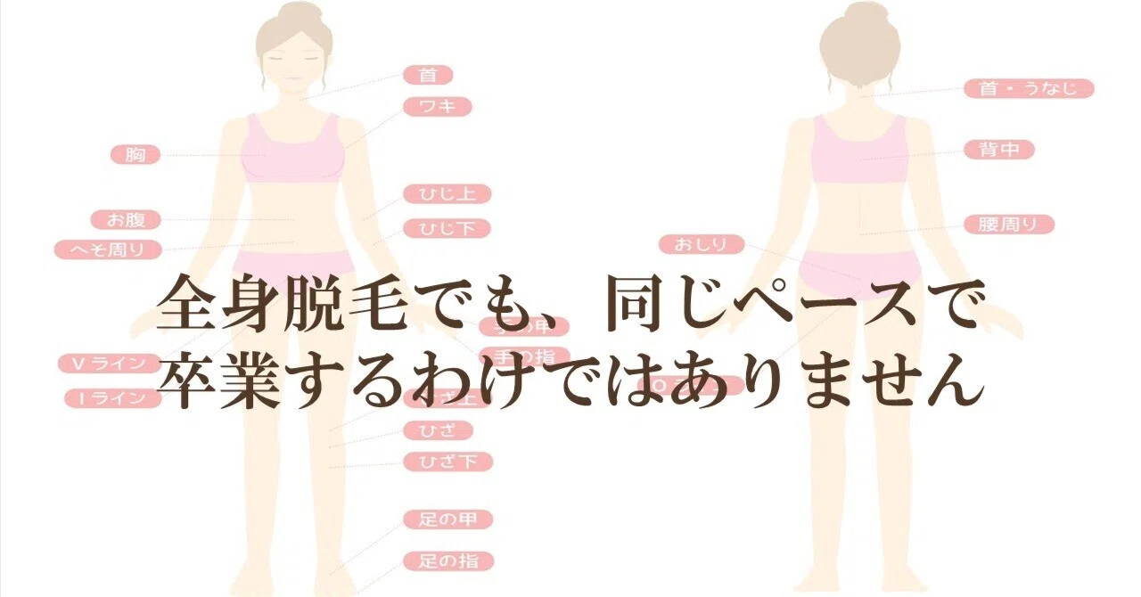 Even with full-body hair removal, you won't graduate at the same pace ...