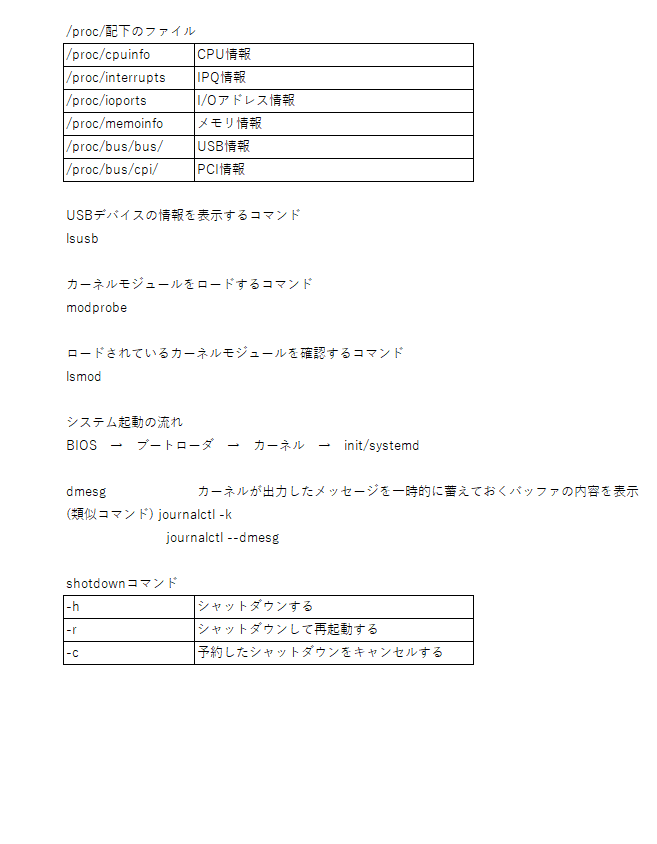 LPIC101 試験直前確認用に！①｜橘ゆり 
