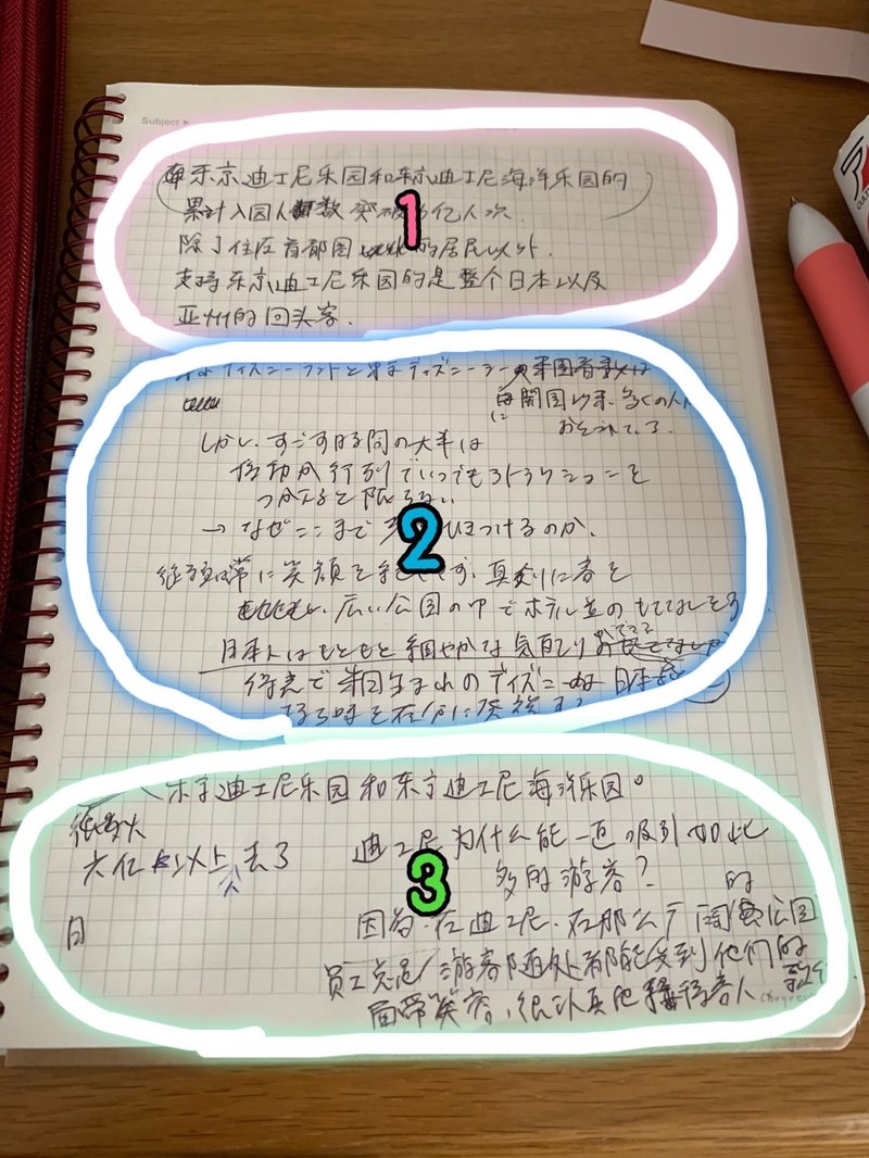 私の中国語勉強日記１日目 ねこ 改め 篤姫 Note