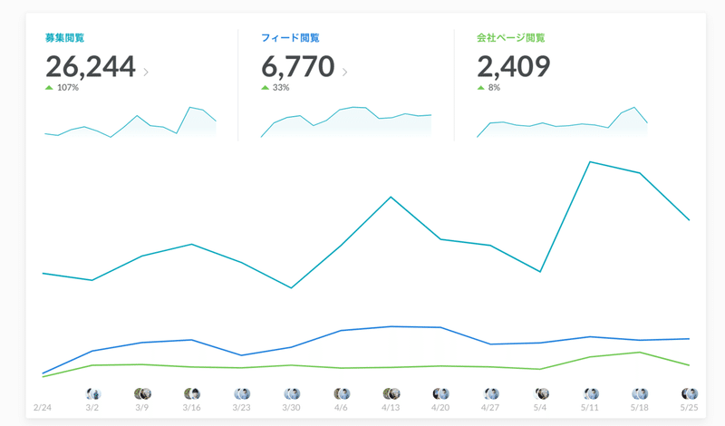 スクリーンショット 2020-05-30 13.50.22