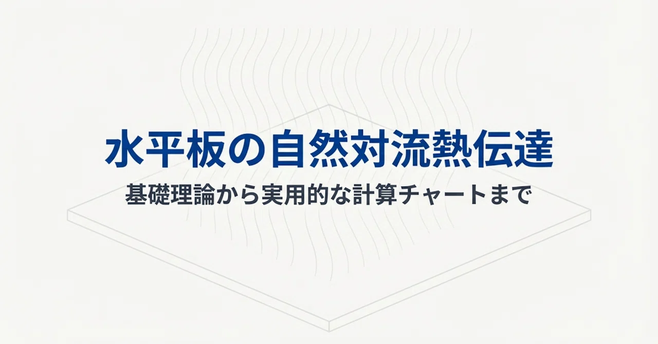 A．伝熱』：水平板における自然対流熱伝達の技術解説：基礎理論から
