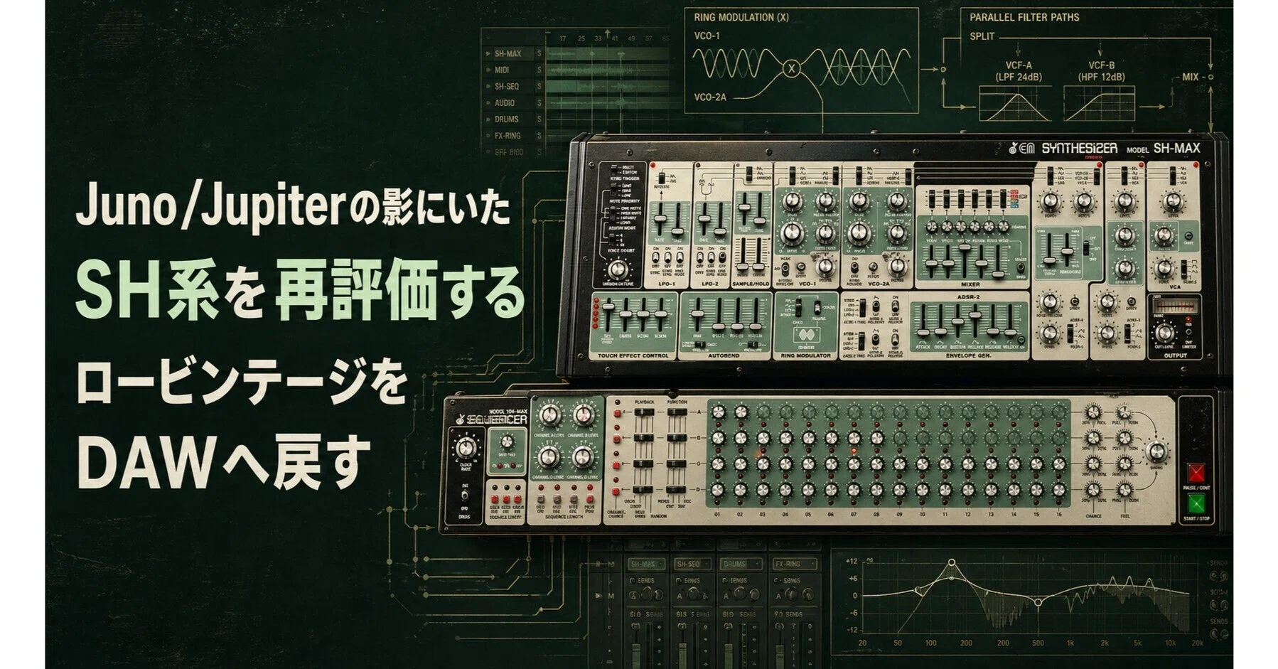 Cherry Audio SH-MAXは、再評価されるSHの系譜となるか？｜伝思音学