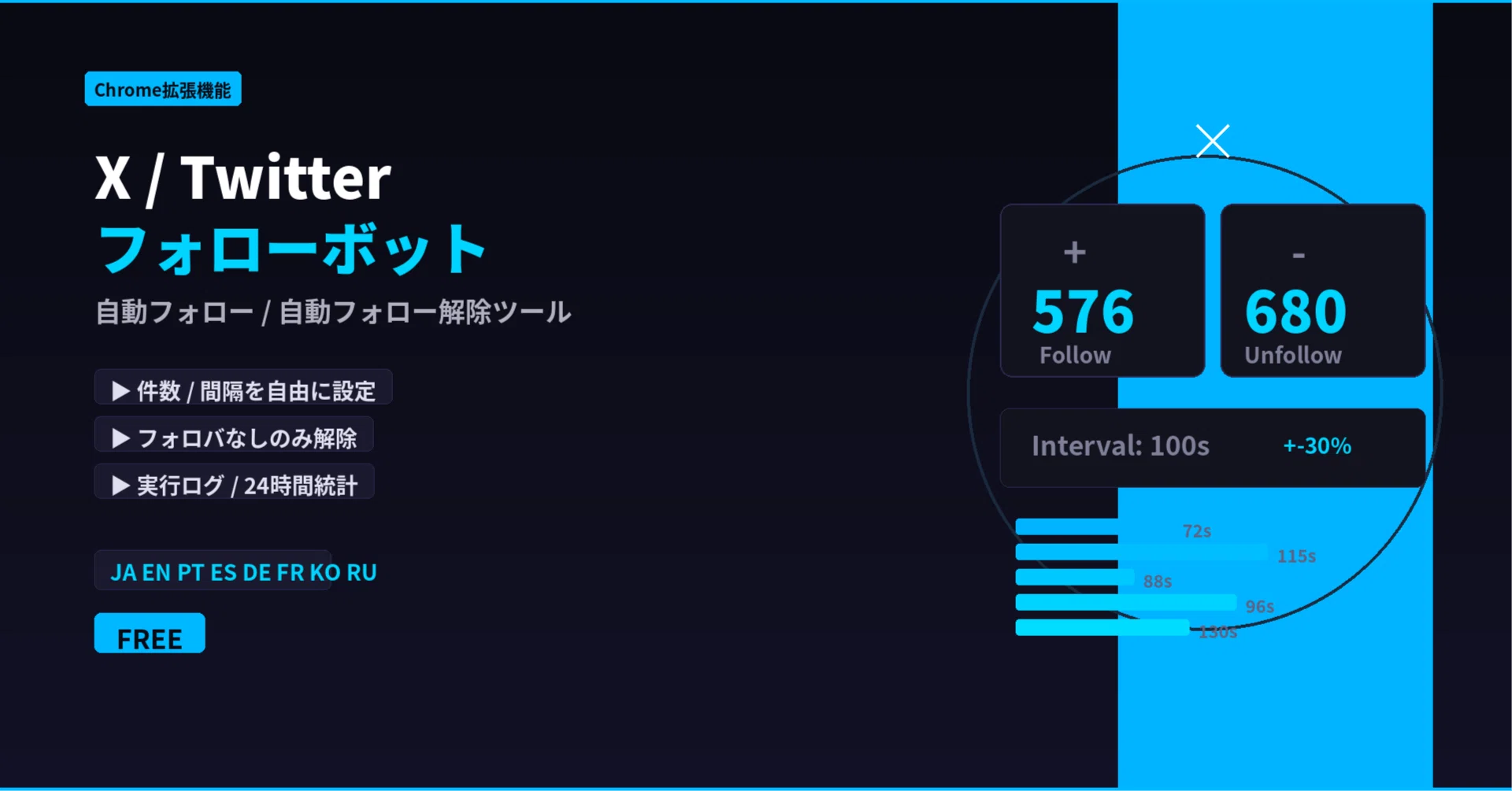 Chrome拡張機能】Xの自動フォロー/フォロー解除ができるツール「X