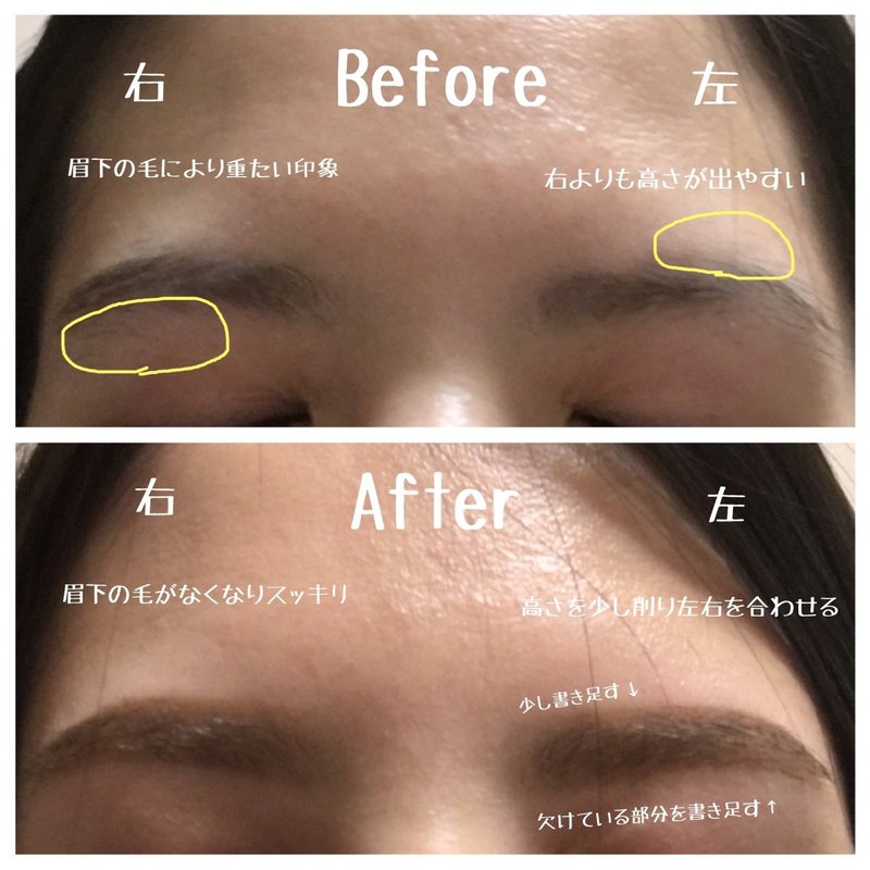 眉毛サロンに初めて行ったら自分の眉毛がちょっと好きになった話 ひとで Note