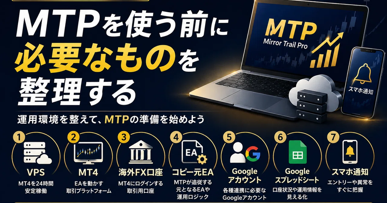 MTP導入ガイド1｜MTPを使う前に必要なものを整理する｜つも｜MTP開発者・EA運用設計