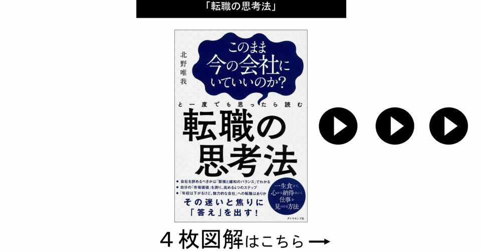 転職の思考法 ４枚図解 ツミアゲ書店 Note