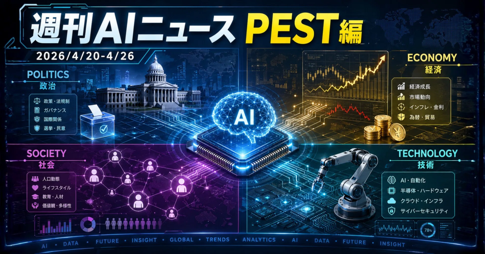 週刊AIニュース[PEST編] (2026/4/20~4/26号)｜Yasuhito Morimoto