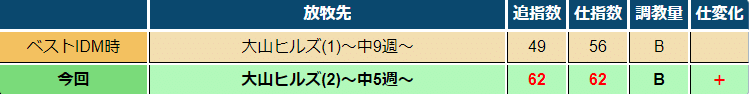 画像33