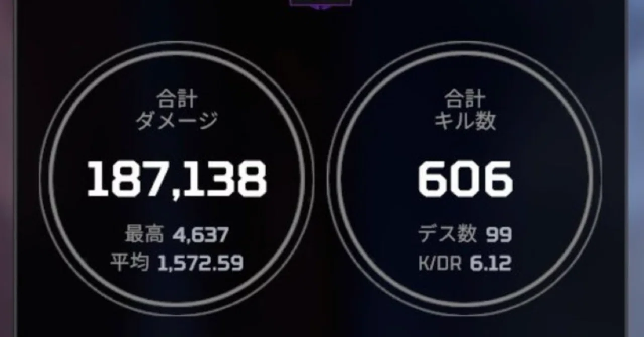 プレデターの'' 本当に''強いxim Apex設定【PC/CS対応】【ApexLegends