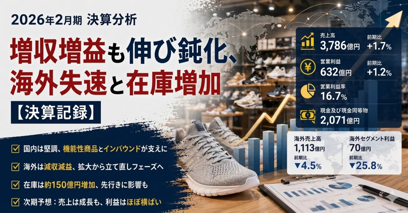 2026年04月08日｜ABCマート｜決算分析：増収増益も伸び鈍化、海外失速