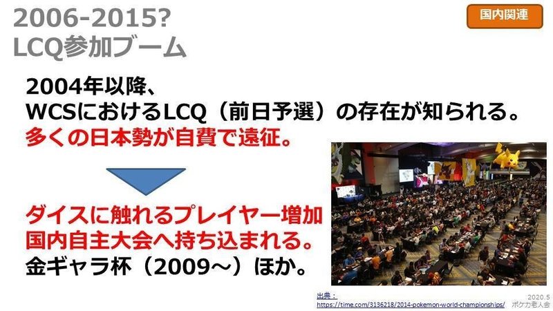 ポケカ文化放送 あめ玉からダイスへ ポケカダイス史 Ukinin Note ポケカ文化放送 あめ玉からダイスへ ポケカダイス史 Ukinin Note