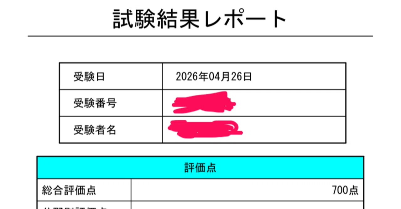 it パスポート 過去 問 道場
