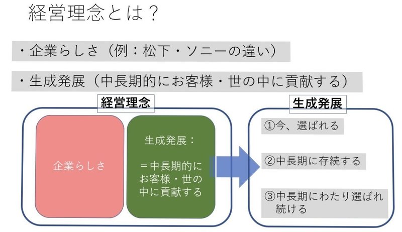 スクリーンショット 2020-05-28 07.32.41