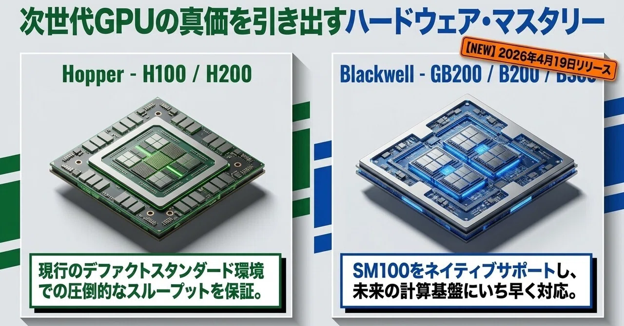 Gpu 2005 SonicMoE:Hopper/Blackwell世代のGPU性能を極限まで引き出すMoE最適化の深層|ゆいまる‐IT界隈以外でAIを使い ...