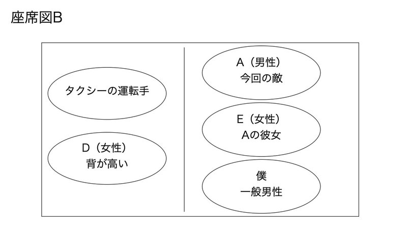 親指を立てれば そこに青春があった はるお Note 親指を立てれば そこに青春があった はるお Note