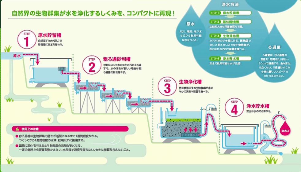 スクリーンショット 2020-05-27 16.45.19