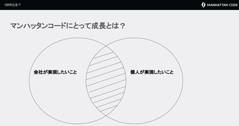 スクリーンショット 2020-05-30 18.07.46