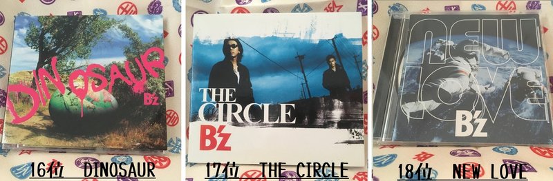 B Z稲葉に恋されたいならこのアルバムを聴け よしきち Note