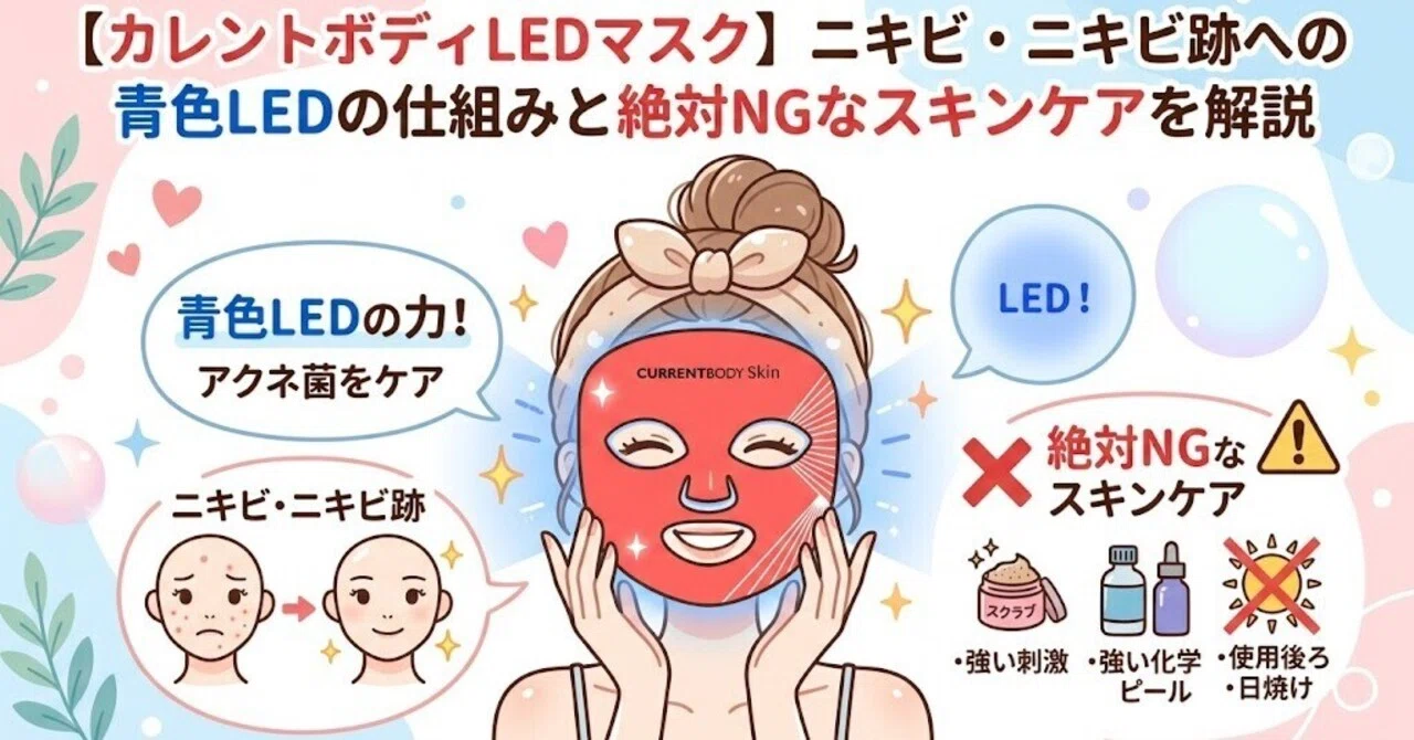 カレントボディLEDマスクのニキビ・ニキビ跡への効果は？青色LEDの