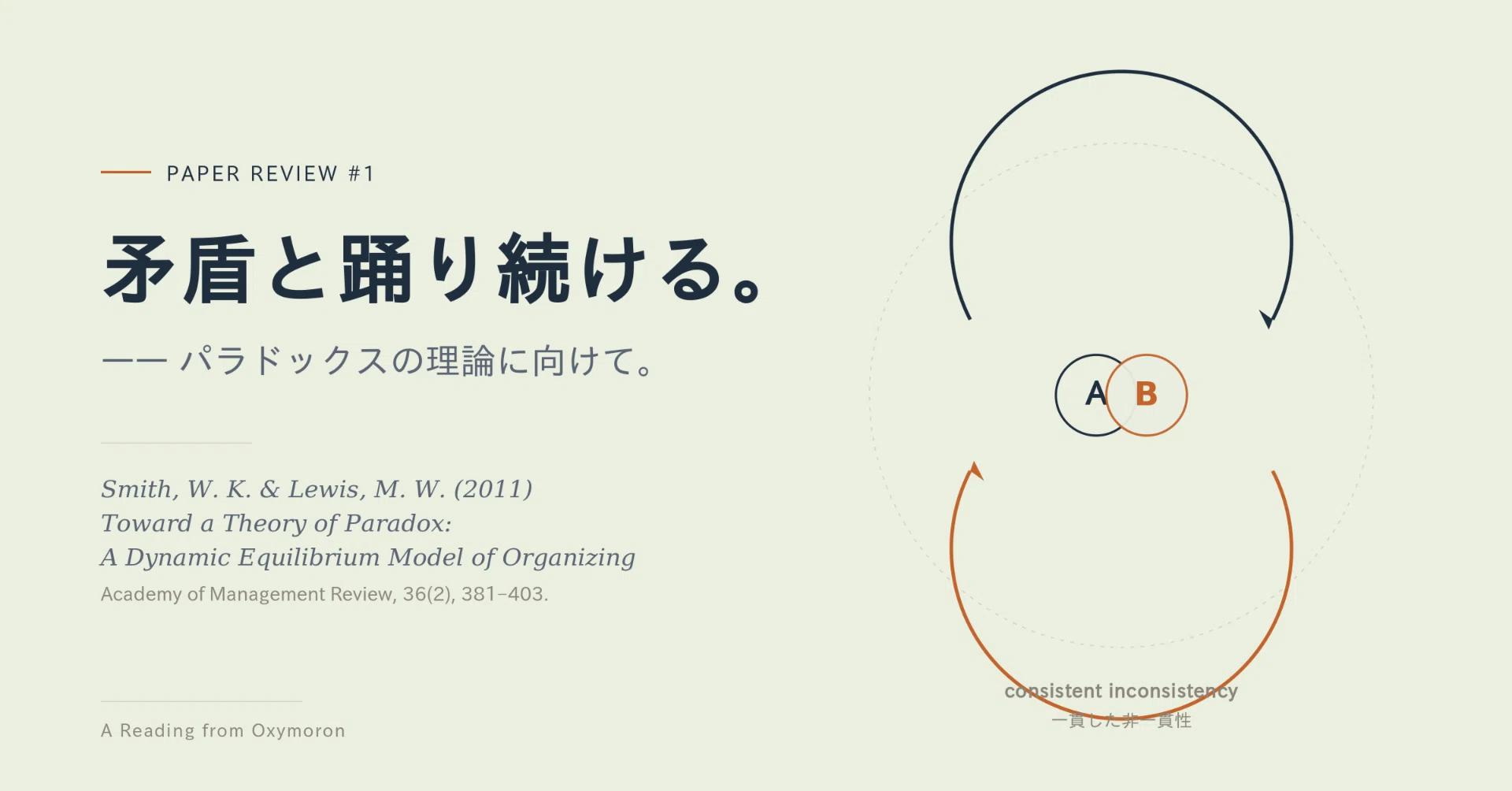背骨を読み解く】#1 パラドックスとは何か— Toward a Theory of 