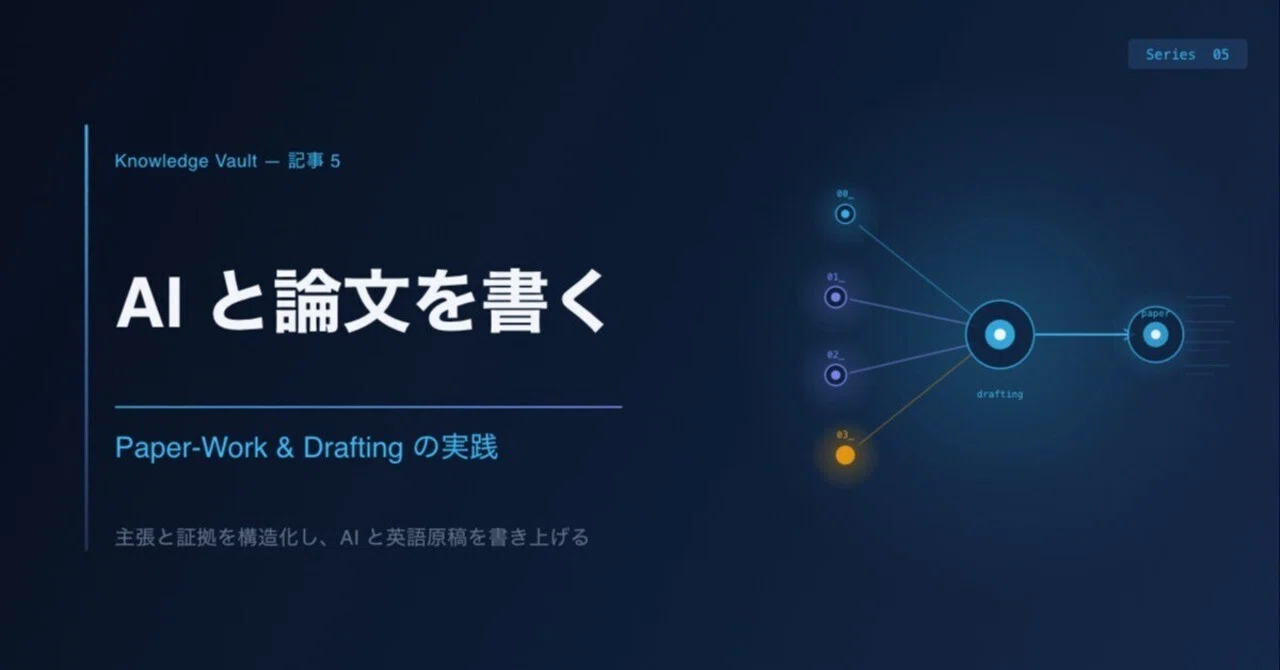 AI と論文を書く — Paper-Work & Drafting の実践｜Ozk