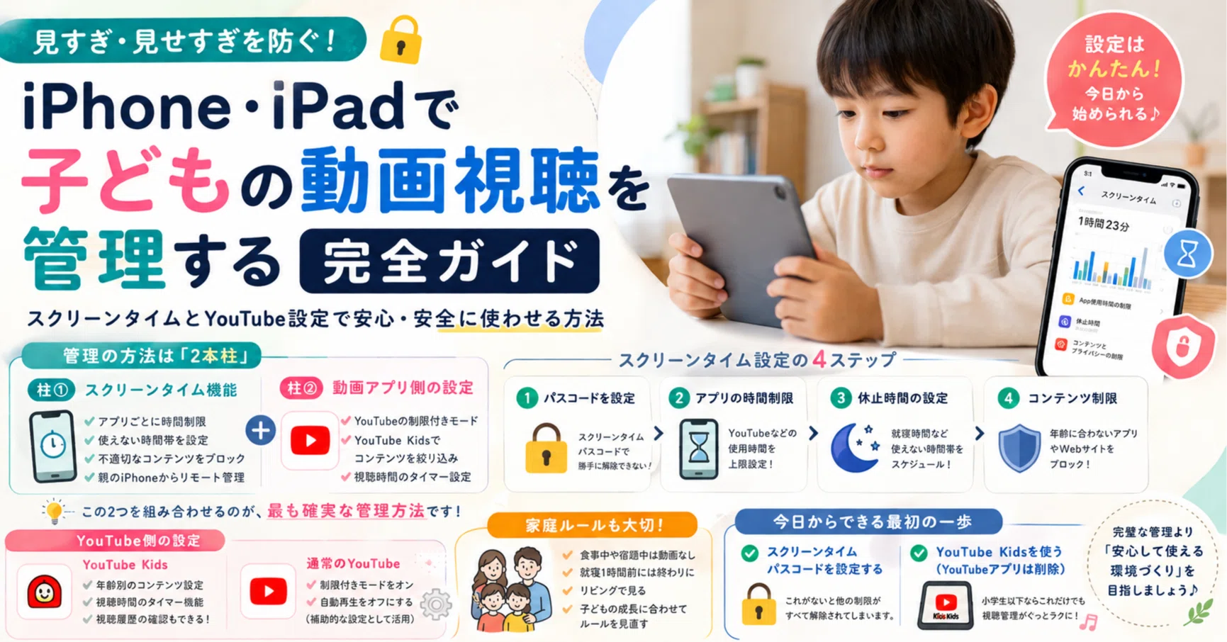 見すぎ・見せすぎを防ぐ！iPhone・iPadで子どもの動画視聴を管理する 