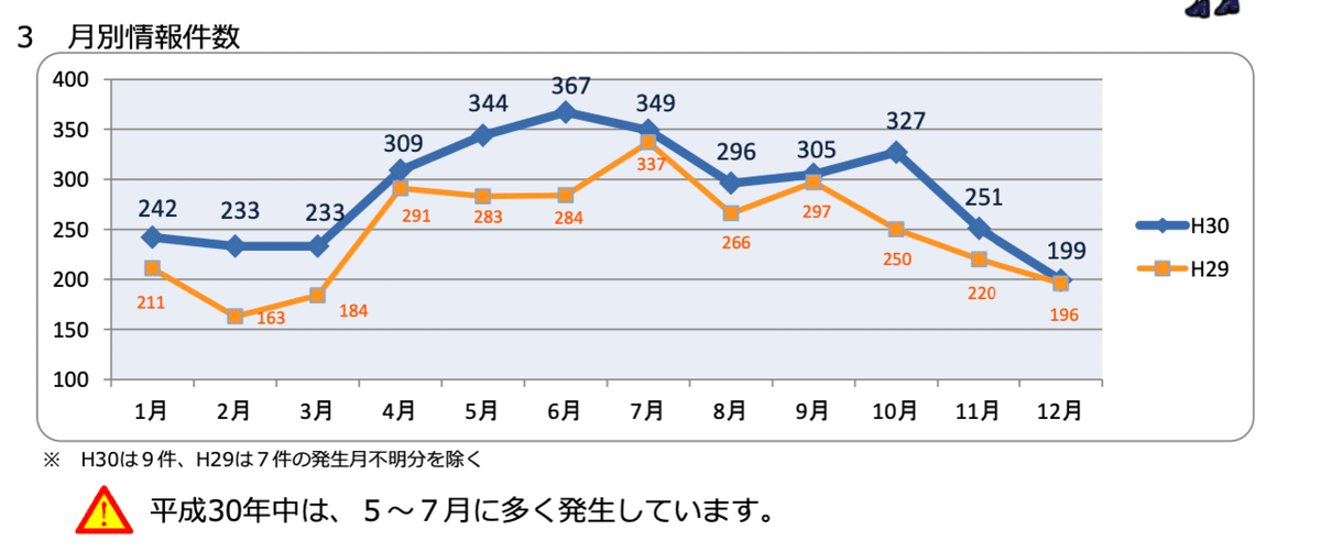 スクリーンショット 2020-05-29 12.37.21