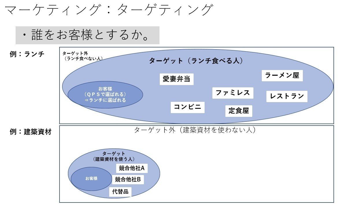 スクリーンショット 2020-05-30 19.35.10