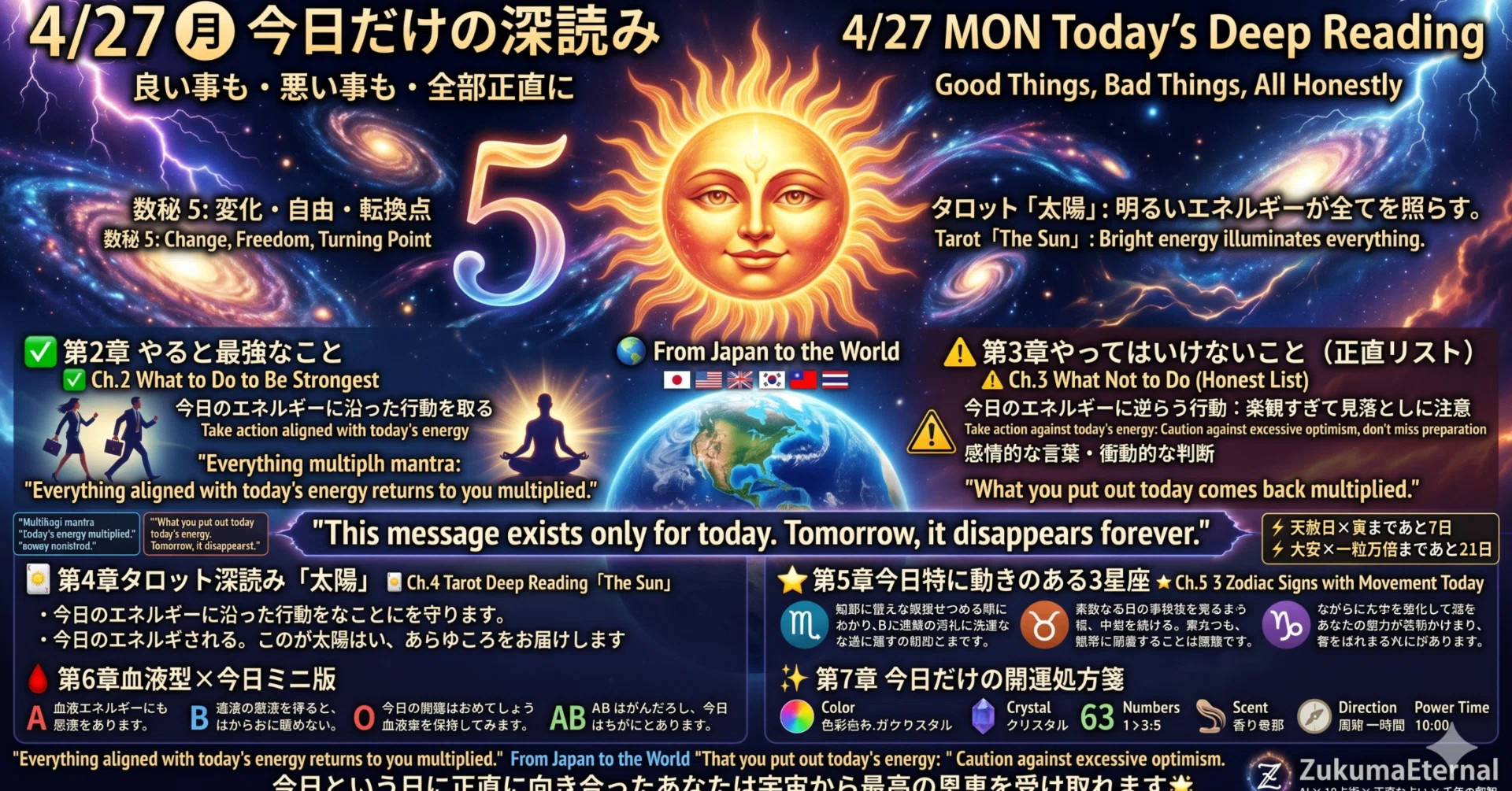 太陽のメッセージ12 太陽のメッセージ Part1 | 大川 隆法 |本 | 通販 | Amazon