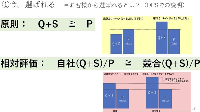 スクリーンショット 2020-05-30 19.39.35