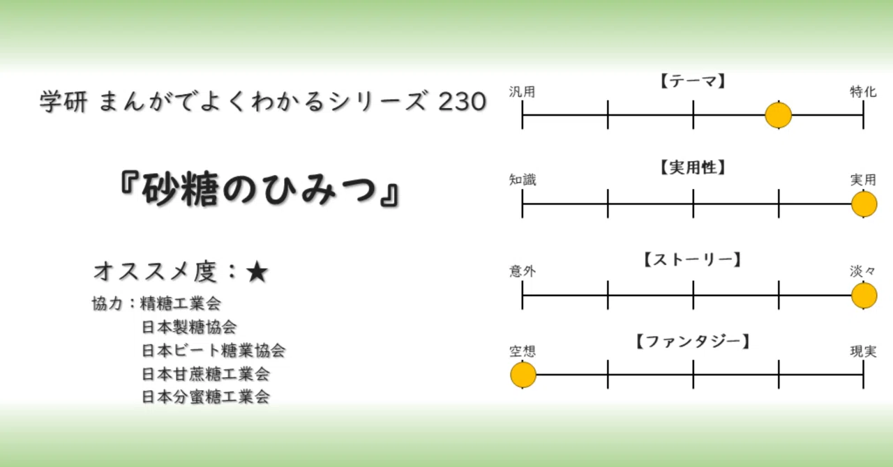 学研まんが】砂糖のひみつ オススメ度：☆(1〜5)｜あんぱんだ | 視える