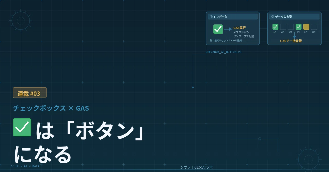 【確認用】ビットさま専用ページです 連載③】スプレッドシートのチェックボックスは「ボタン」になる ——AI