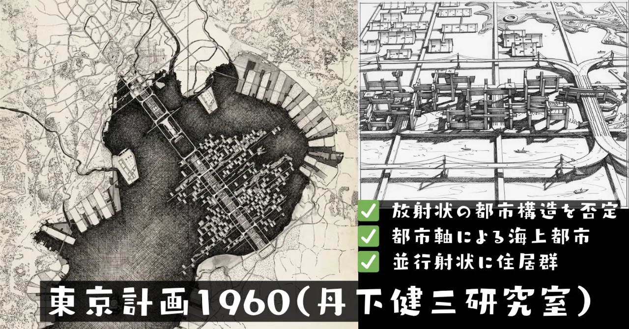 0 A Plan TANGE建築都市設計 : Tokyo for 東京計画1960 | 学科東京計画 