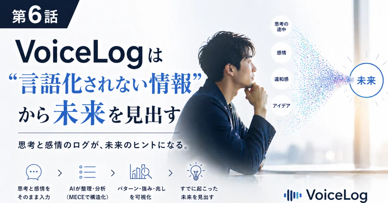 第6話：VoiceLogは“言語化されない情報”から未来を見出す（VoiceLog)｜「すでに起こった未来」をAIで見出す「VisionVoice」