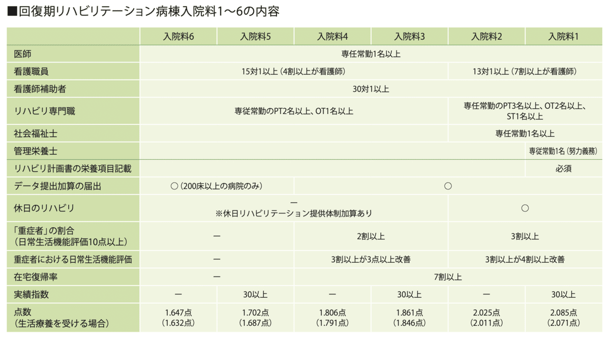 スクリーンショット 2020-05-30 20.30.26