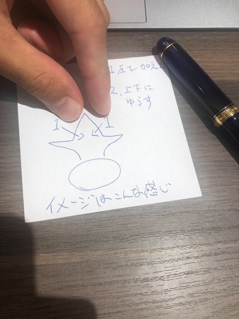 胃もたれした時の施術方法 鈴木一登 サザンlove鍼灸師 Note