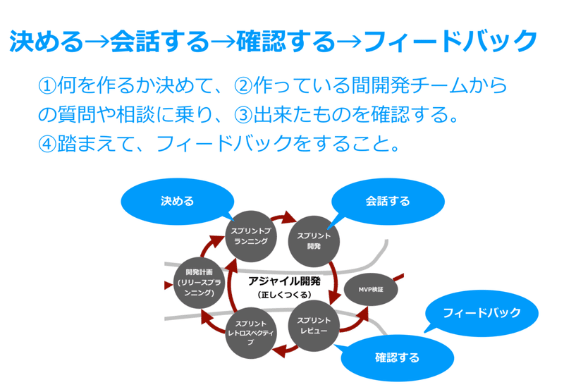 スクリーンショット 2020-05-30 20.46.10