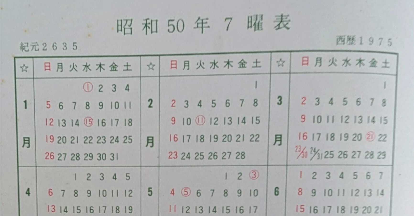 郷土資料の活用 (1975年) (地方史マニュアル〈4〉) 日本の地方政治 « 名古屋大学出版会