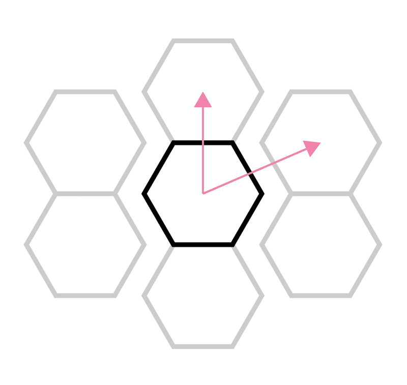 パターンの レンガ と 六角形 は何が違う イラレ職人 コロ Note